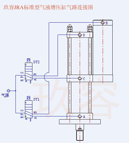 增壓缸動(dòng)作流程示意圖