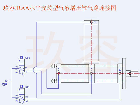 水平安裝式氣液增壓缸安裝教程之氣路連接方法圖