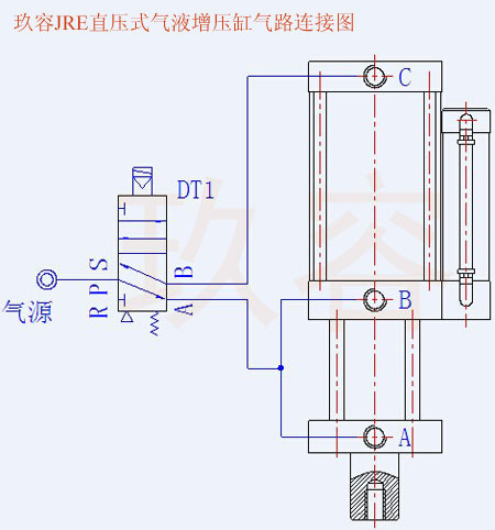 JRE直壓式氣液增壓缸氣管的接法圖