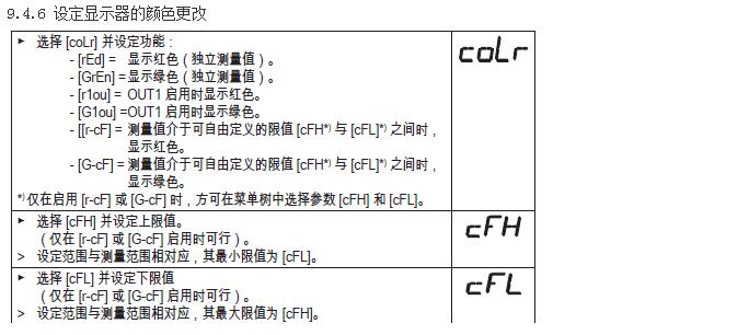 油壓傳感器使用說明16