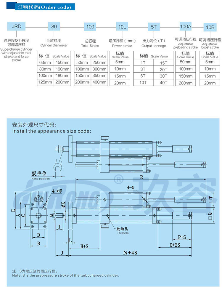 總行程及力行程可調(diào)增壓缸訂購(gòu)代碼及安裝尺寸說明