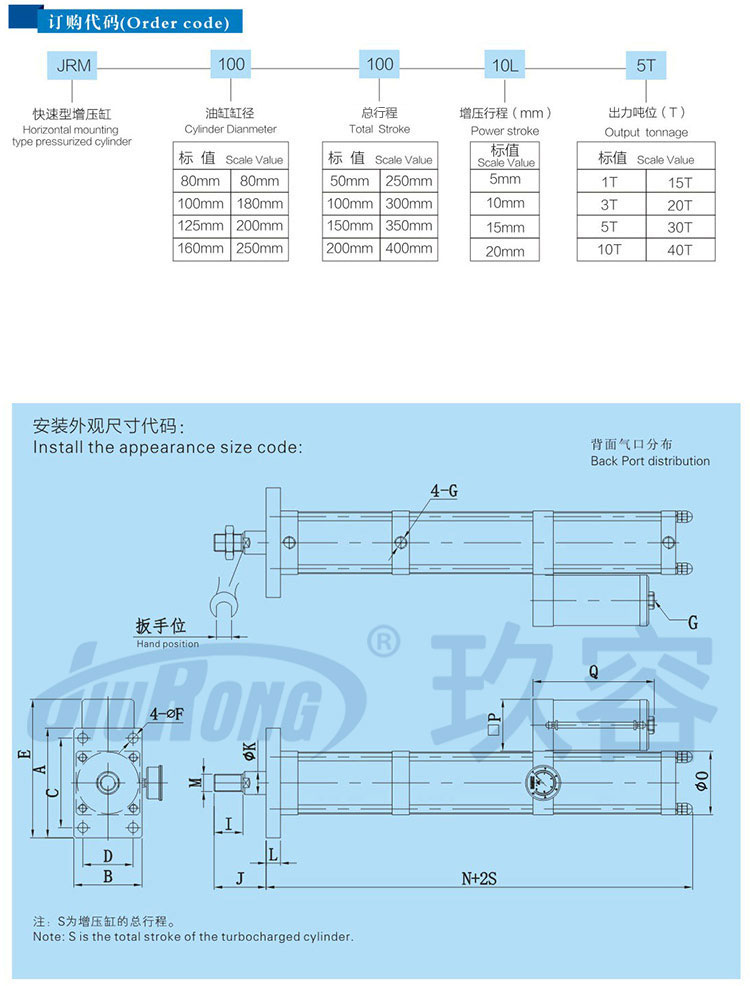 快速型氣液增壓缸訂購(gòu)代碼及安裝尺寸說明