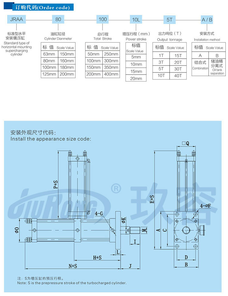 水平安裝臥式增壓缸訂購(gòu)代碼及安裝尺寸說明