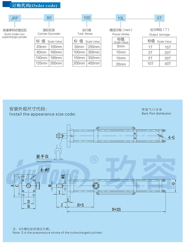 快速單體式氣液增壓缸訂購(gòu)代碼及安裝尺寸說明