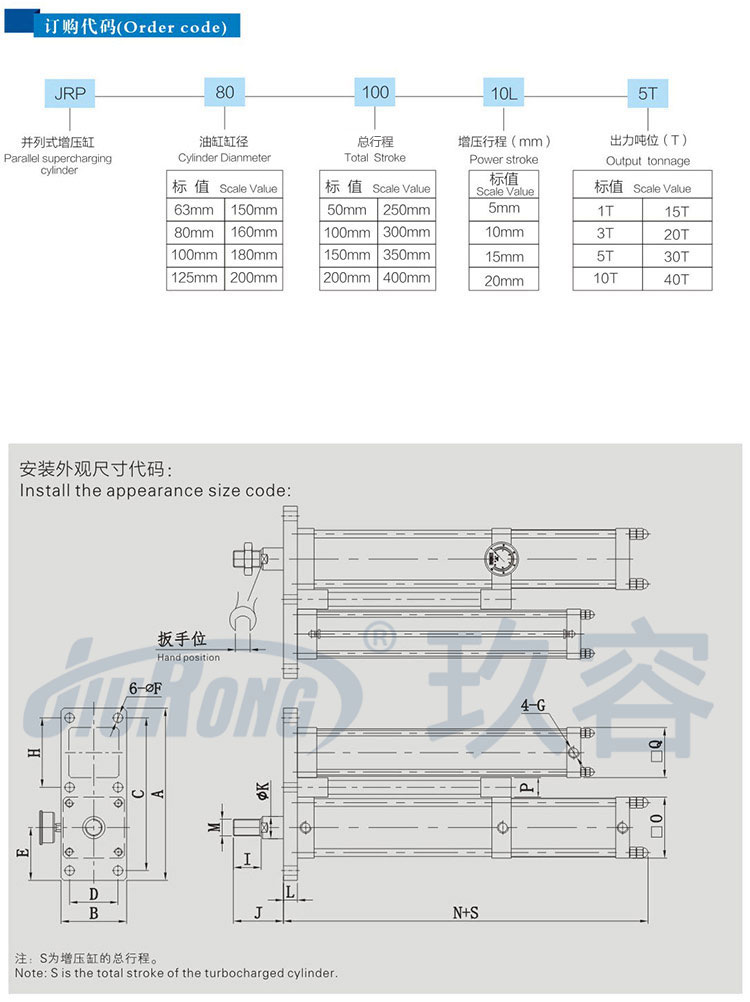 并列式氣液增壓缸訂購(gòu)及尺寸代碼說(shuō)明