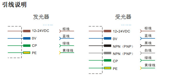 紅外線傳感器引線說(shuō)明