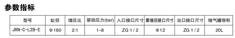 大2倍空氣增壓閥JRN-C-L2B-E型參數(shù)指標(biāo)