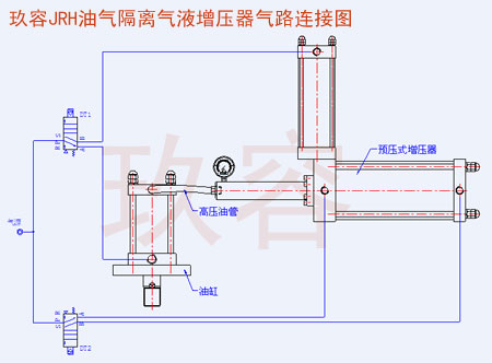 儲油筒分離式氣液增壓器配油缸氣路連接圖