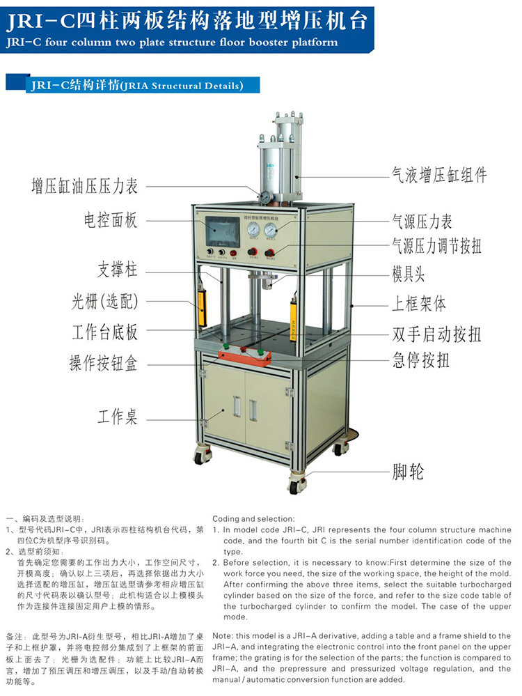 四柱氣液增壓機(jī)不帶中板產(chǎn)品結(jié)構(gòu)說(shuō)明