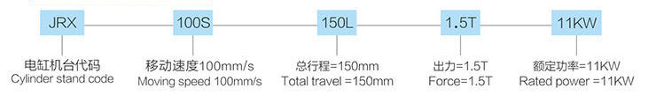 1.5噸伺服壓力機選型參數(shù)