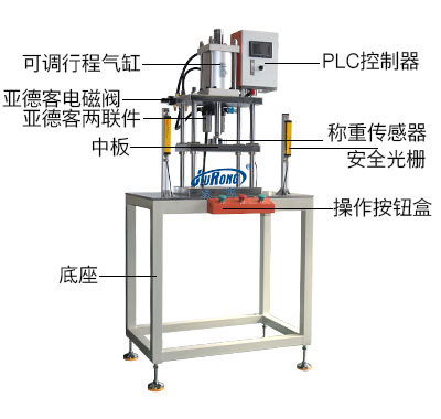 四柱型氣動壓力機(jī)帶稱重傳感器