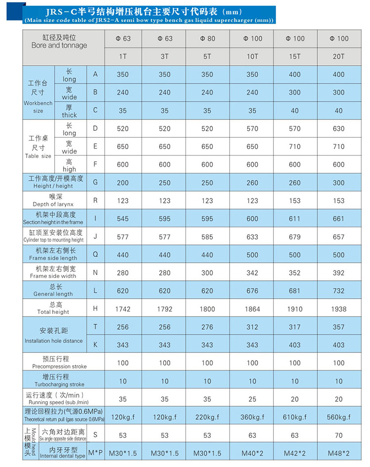 半弓型氣液壓力機帶機罩外形尺寸規(guī)格表